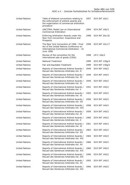 Bestandskatalog 2008 - ADIC