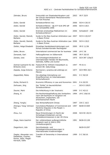 Bestandskatalog 2008 - ADIC