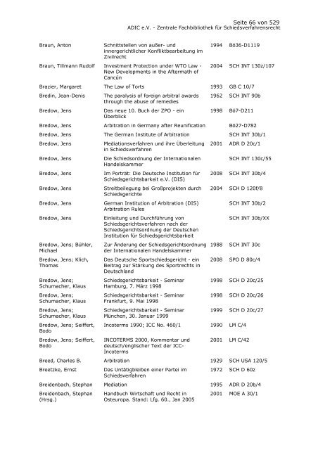 Bestandskatalog 2008 - ADIC