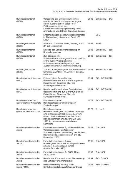 Bestandskatalog 2008 - ADIC