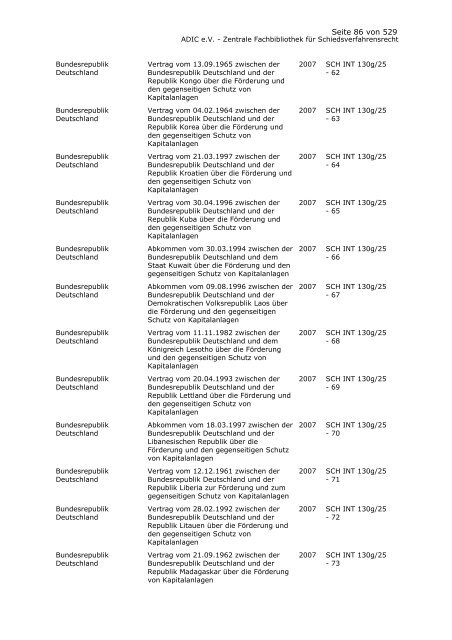 Bestandskatalog 2008 - ADIC