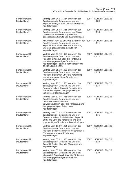 Bestandskatalog 2008 - ADIC