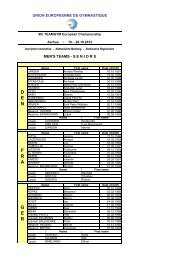 Nominative registration ECh TeamGym 2012 def.pdf - UEG