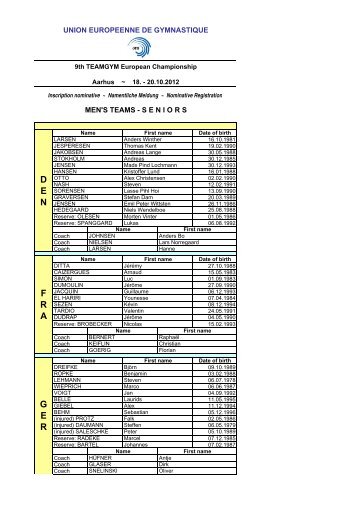 Nominative registration ECh TeamGym 2012 def.pdf - UEG