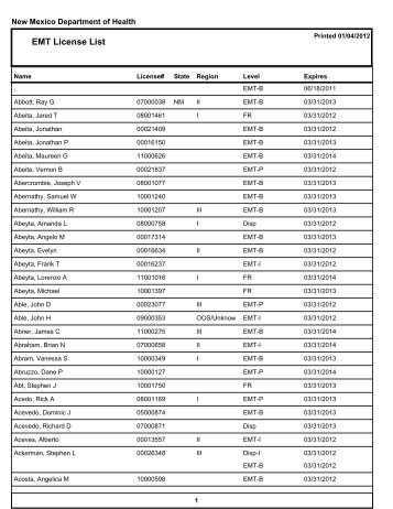 EMT License List - NMEMS