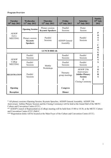 Detailed Congress Program