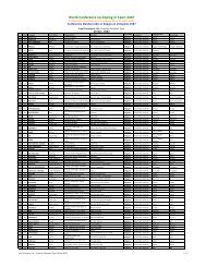 Download Reg List - 23 Nov - Tilesa Kenes Spain