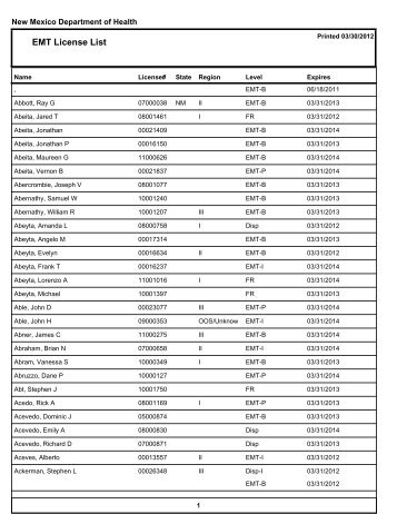 EMT License List - NMEMS