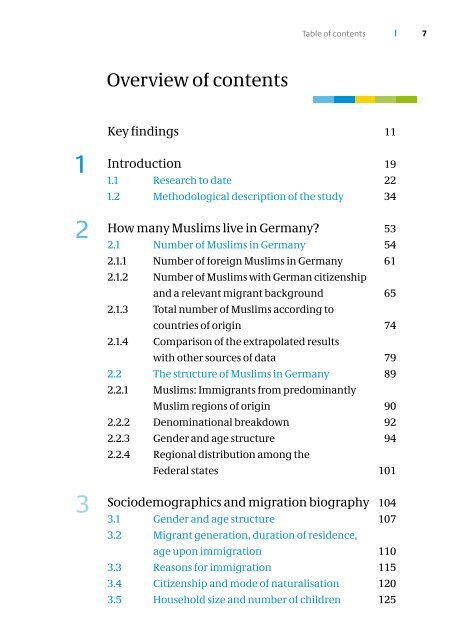 Muslim Life in Germany - Deutsche Islam Konferenz