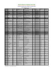 Download Reg List - 23 Nov - Tilesa Kenes Spain