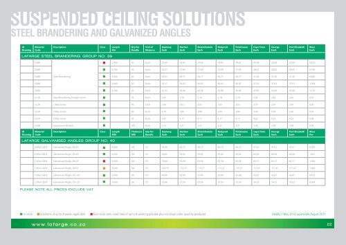 view products pricelist 2012 - Lafarge in South Africa