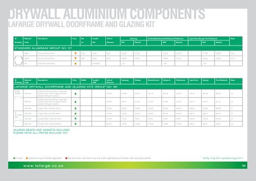 view products pricelist 2012 - Lafarge in South Africa