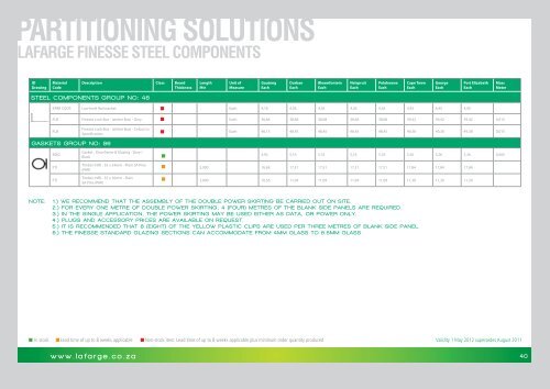 view products pricelist 2012 - Lafarge in South Africa