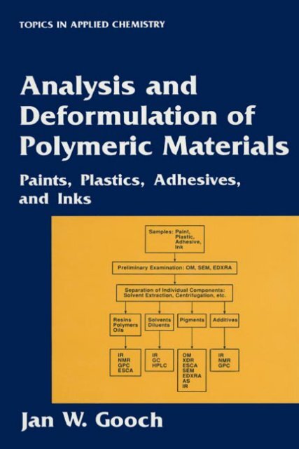 Analysis and Deformulation of Polymeric Materials Paints, Plastics