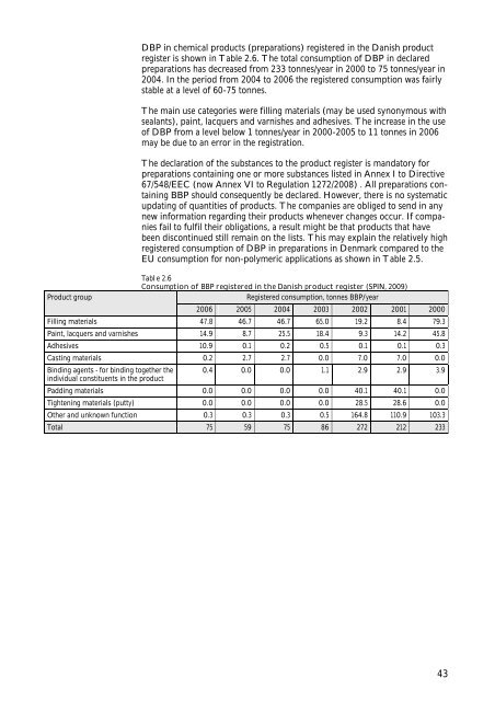 Identification and assessment of alternatives to selected phthalates