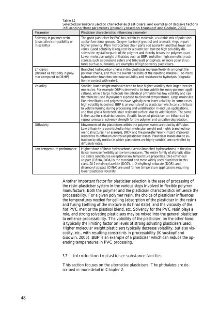 Identification and assessment of alternatives to selected phthalates