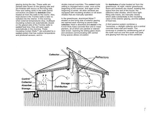 Solar Air Heating Systems - Build It Solar