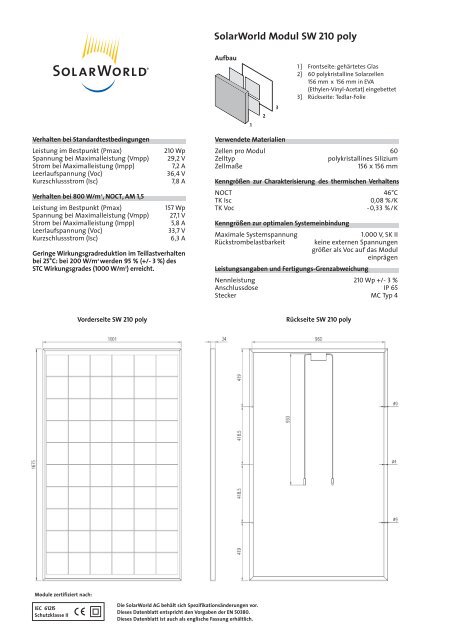 SolarWorld Modul SW 210 poly - A.V.M. STav