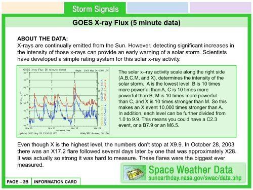 Storm Signals Flip Chart V4 - Sun Earth Day 2005