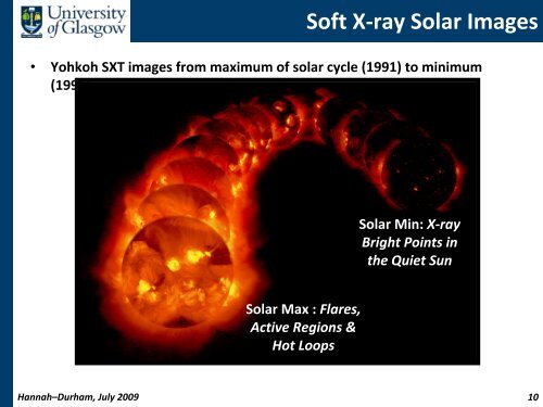 Searching Solar X-ray Observations for Axions