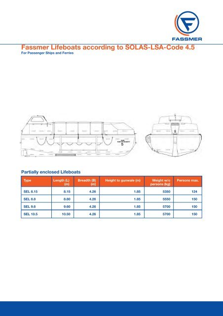 Fassmer Lifeboats according to SOLAS-LSA-Code 4.5