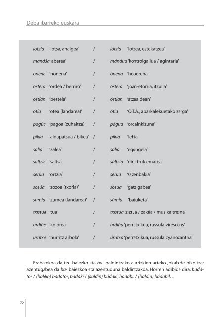 hemen duzue PDF formatuan - Badihardugu