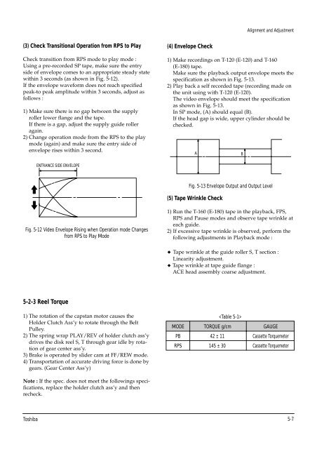 V-752EW - Schuss Home Electronic