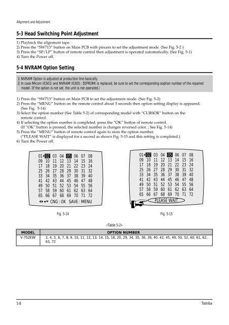 V-752EW - Schuss Home Electronic