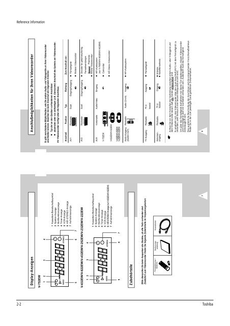 V-752EW - Schuss Home Electronic