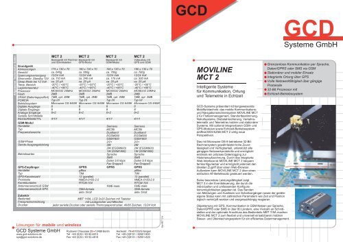 MOVILINE MCT 2 - Mobile Kommunikation und Sicherheitstechnik
