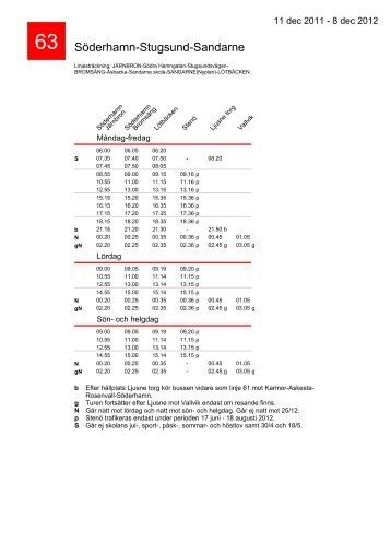 Söderhamn-Stugsund-Sandarne - X-Trafik