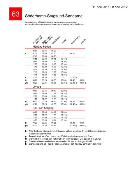 Söderhamn-Stugsund-Sandarne - X-Trafik