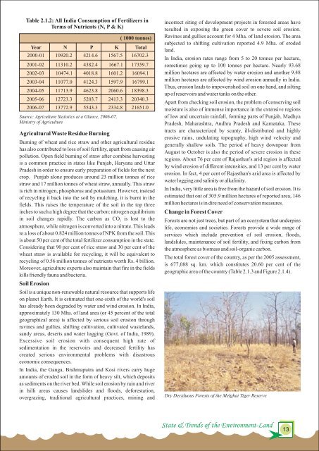 lR;eso t;rs - Ministry of Environment and Forests