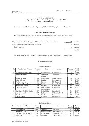 Datei herunterladen (281 KB) - .PDF - Gemeinde Schlins