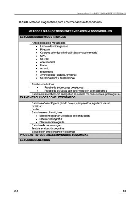 ARTÍCULO DE REVISIÓN Enfermedades mitocondriales - SAMFyC