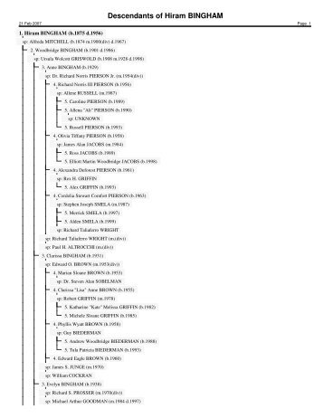 Descendancy Chart