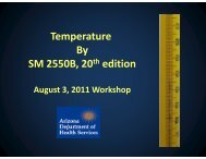 Temperature p By SM 2550B 20th di i SM 2550B, 20th edition