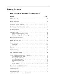 Table of Contents E46 CENTRAL BODY ELECTRONICS - bmwtech.ru