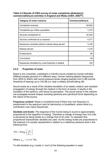 Guidance on the Control of Odour and Noise from ... - Defra