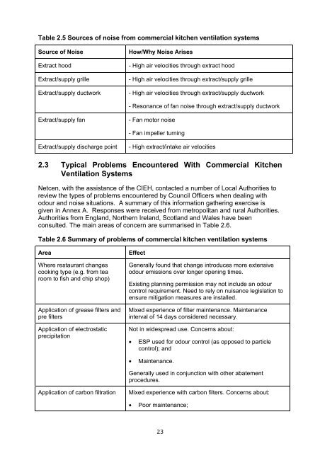 Guidance on the Control of Odour and Noise from ... - Defra