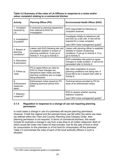 Guidance on the Control of Odour and Noise from ... - Defra