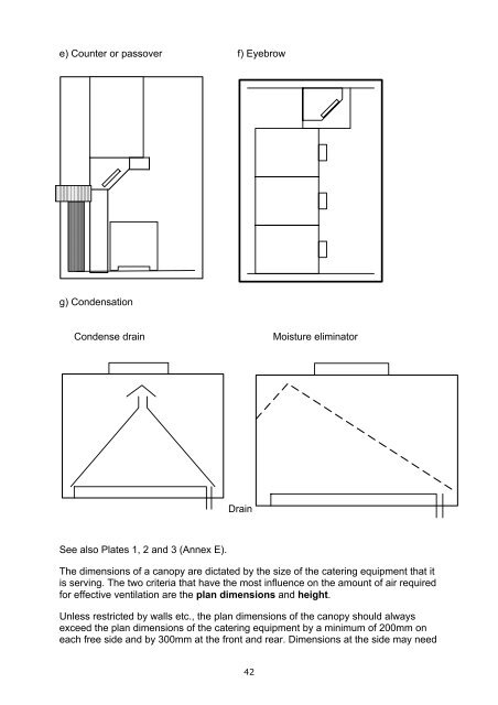 Guidance on the Control of Odour and Noise from ... - Defra