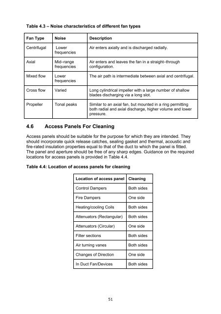 Guidance on the Control of Odour and Noise from ... - Defra