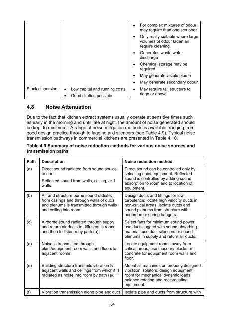 Guidance on the Control of Odour and Noise from ... - Defra