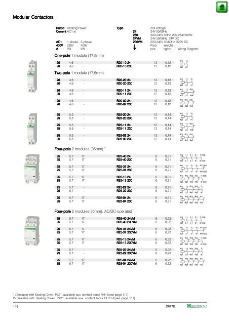 Index Page General 2 Approvals 3 Technical Information 5 Mounting ...