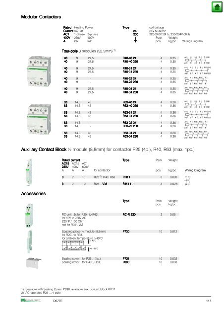 Index Page General 2 Approvals 3 Technical Information 5 Mounting ...