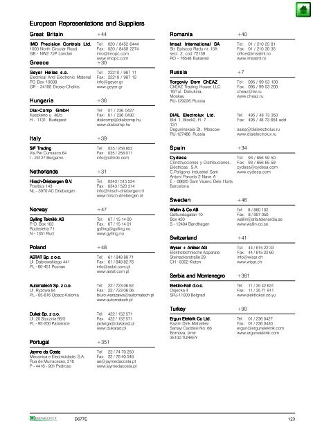 Index Page General 2 Approvals 3 Technical Information 5 Mounting ...