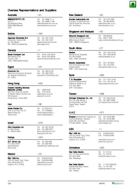 Index Page General 2 Approvals 3 Technical Information 5 Mounting ...