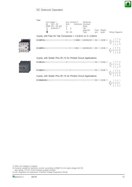 Index Page General 2 Approvals 3 Technical Information 5 Mounting ...