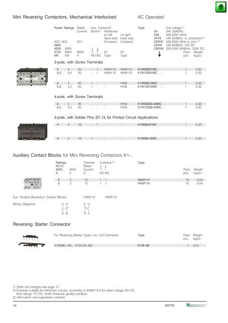 Index Page General 2 Approvals 3 Technical Information 5 Mounting ...